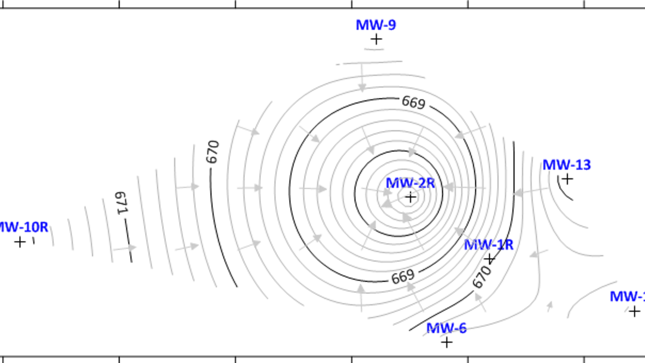 Solenis Groundwater Data Processing